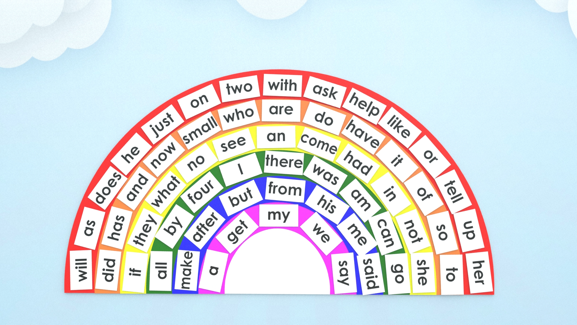 Write Words In Rainbow Colors