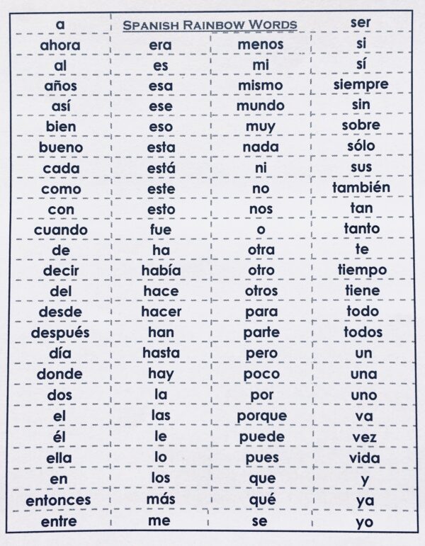 spanish words that end with x